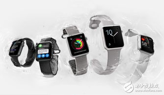 2016年可穿戴設(shè)備技術(shù)發(fā)展梳理 從功能集成到生態(tài)構(gòu)建